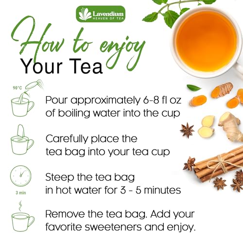 100 Bags - SIimming Detox Tea Caffeine Free