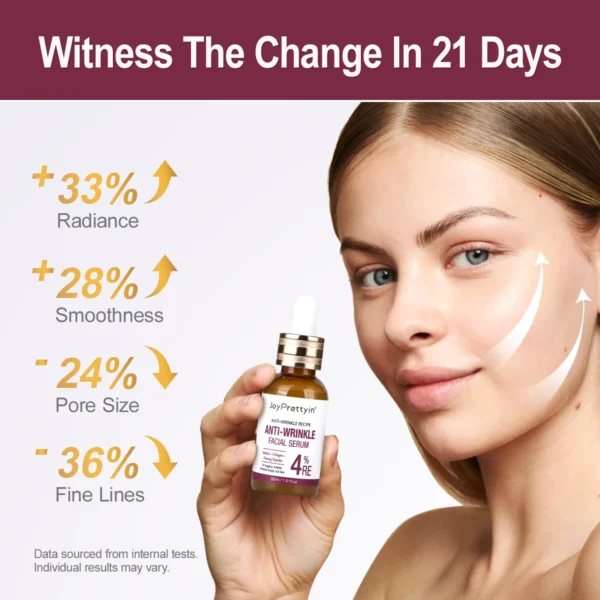Anti Wrinkle Face Skincare Set Retinol Serum & Sakura Cream Fine Line Remover Anti Aging Nourishing Facial Resurfacing Skin Care