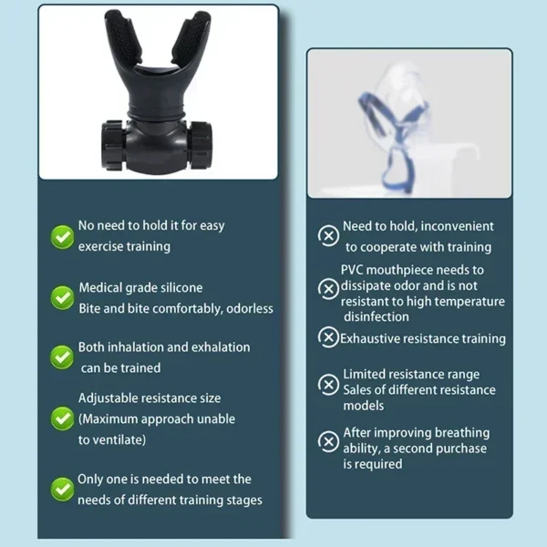 Physical therapy rehabilitation exercises, sports exercise equipment for the heart and lungs, portable respiratory trainer