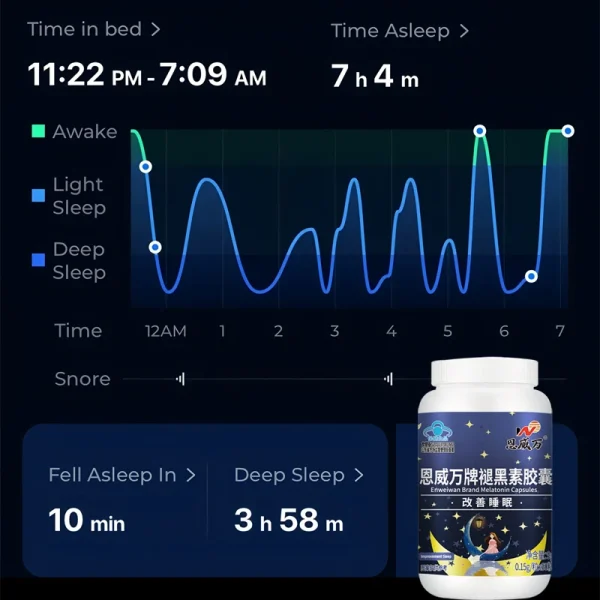 Promote Sleep, natural formula Dietary Supplement, Healthy deep sleep, permanent sleep, natural sleep,Melatonin & Vitamin B6