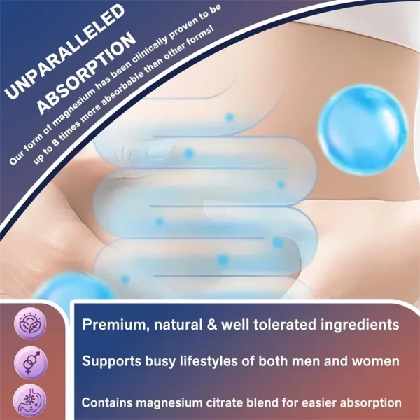 Magnesium complex Capsules - Supports Bone, Digestive and Sleep Health, Relieves Leg Cramps, Soothes Nerves and Boosts Energy
